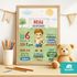Poster für Jungen Steckbrief Fußballer personalisiert | Kinderposter mit Namen | Geschenk Weihnachten Geburtstagsgeschenk Fußballfan SpecialMe®preview