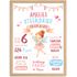 Poster für Mädchen personalisiert | Kinderposter Steckbrief mit Namen | Geschenk zum Geburtstag  Einschulung | Wanddeko Kinderzimmer SpecialMe®preview