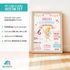 Poster für Mädchen personalisiert | Kinderposter Steckbrief mit Namen | Geschenk zum Geburtstag  Einschulung | Wanddeko Kinderzimmer SpecialMe®preview