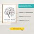 Poster Geschenk an das Brautpaar Hochzeit Baum Vogel-Pärchen mit Namen und Datum personalisiert SpecialMe®preview