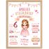 Poster Steckbrief Mädchen personalisiert | Kinderposter mit Namen & Geburtstag | Geschenk Einschulung Weihnachten| Wanddeko Kinderzimmer SpecialMe®preview