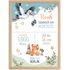 SpecialMe® Baby Poster mit Geburtsdaten personalisierbar Storch Teddy Kunstdruck Geschenk Geburt preview