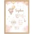 SpecialMe® Baby Poster mit Geburtsdaten personalisieren Schäfchen Ballon Wandbild Babyzimmer Geschenk Geburtpreview