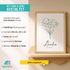 SpecialMe® Baby Poster mit Geburtsdaten personalisiert - Geburtsposter mit Name & Datum – Wandbild zur Geburt – Geschenk zur Geburt & Babyzimmer-Deko – Motiv Blumepreview