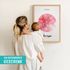 SpecialMe® Baby Poster mit Sternzeichen Illustration personalisierbar mit Geburtsdaten Wunschname Tierkreiszeichen Symbole preview