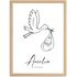SpecialMe® Baby Poster personalisiert | Geburtsposter mit Storch | Name & Geburtsdatum | Geschenk zur Geburt | Wandbild fürs Babyzimmerpreview