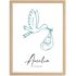 SpecialMe® Baby Poster personalisiert | Geburtsposter mit Storch | Name & Geburtsdatum | Geschenk zur Geburt | Wandbild fürs Babyzimmerpreview