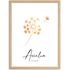 SpecialMe® Baby Poster personalisiert Pusteblume Geburtsposter mit Name & Datum personalisierte Wanddeko fürs Babyzimmer Geschenk zur Geburtpreview