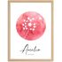 SpecialMe® Baby Poster personalisiert Pusteblume Geburtsposter mit Name & Datum personalisierte Wanddeko fürs Babyzimmer Geschenk zur Geburtpreview