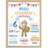 Steckbrief Poster für Jungen Ritter personalisiert | Kinderposter mit Namen Geburtstag | Geschenk Weihnachten Geburtstagsgeschenk | Wanddeko Kinderzimmer SpecialMe®preview