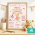 Steckbrief Poster für Mädchen personalisiert | Kinderposter mit Ballerina und Namen | Geschenk Geburtstag  Einschulung | Wanddeko Kinderzimmer SpecialMe®preview