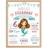 Steckbrief Poster für Mädchen personalisiert | Kinderposter Wunschname | Geschenk zum Geburtstag  Einschulung | Wanddeko Kinderzimmer SpecialMe®preview