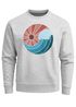 Sweatshirt Herren Print Welle Sonne Retro Vintage Oldschool Rundhals-Pullover Fashion Streetwear Neverless®preview