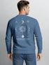 Sweatshirt Herren Pullover mit Backprint Astronomie Sonne-Mond Design Fashion Spiritual Streetwear Neverless®preview