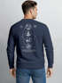 Sweatshirt Herren Pullover mit Backprint Nature Balance Icons Outdoor Fashion Streetwear Männer Neverless®preview
