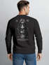 Sweatshirt Herren Pullover mit Backprint Nature Balance Icons Outdoor Fashion Streetwear Männer Neverless®preview