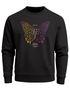 Sweatshirt Herren Schmetterling Geometric Design Butterlfy Spruch Not The End Pullover Fashion Streetwear Neverless®preview
