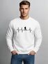 Sweatshirt Herren Wanderer Herzschlag Outdoor Natur Rundhals-Pullover Fashion Streetwear Neverless®preview