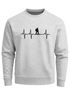 Sweatshirt Herren Wanderer Herzschlag Outdoor Natur Rundhals-Pullover Fashion Streetwear Neverless®preview