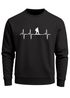 Sweatshirt Herren Wanderer Herzschlag Outdoor Natur Rundhals-Pullover Fashion Streetwear Neverless®preview