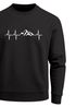 Sweatshirt Herren Wandern Berge Herzschlag Outdoor Rundhals-Pullover Fashion Streetwear Neverless®preview